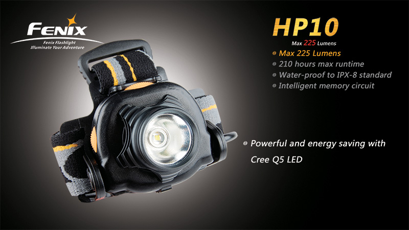 Налобный фонарь Fenix HP10