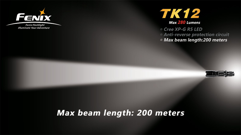 светодиодный фонарь FENX TK12