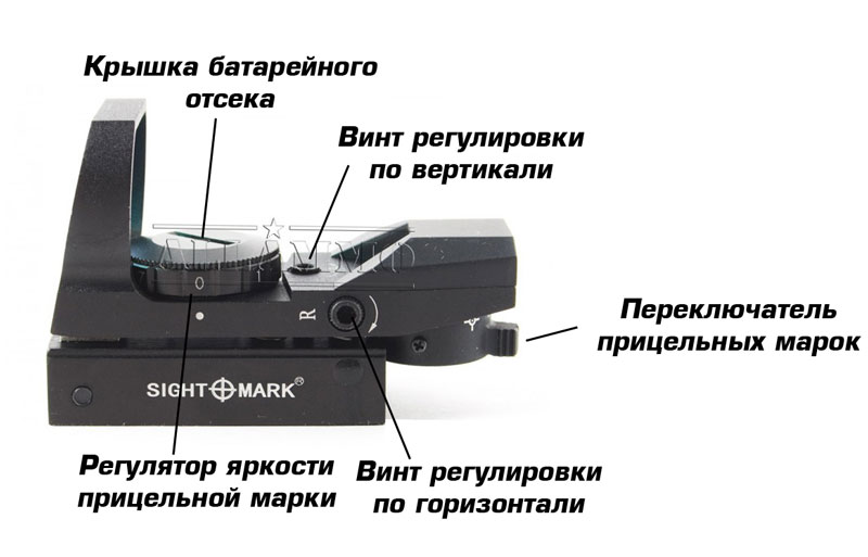 конструкция коллиматорного прицела Sightmark SM13003b