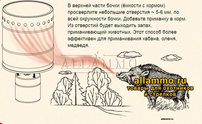 48830.750 Приманка для животных PRO HUNTER FISHER Фруктовый аромат 2кг