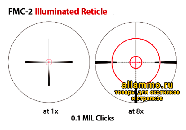 FMC-2 il Оптический прицел March 1-8x24 FFP