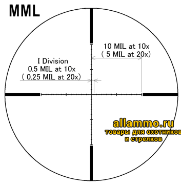 MML-Size-21.gif Оптический прицел March 2,5-25x42