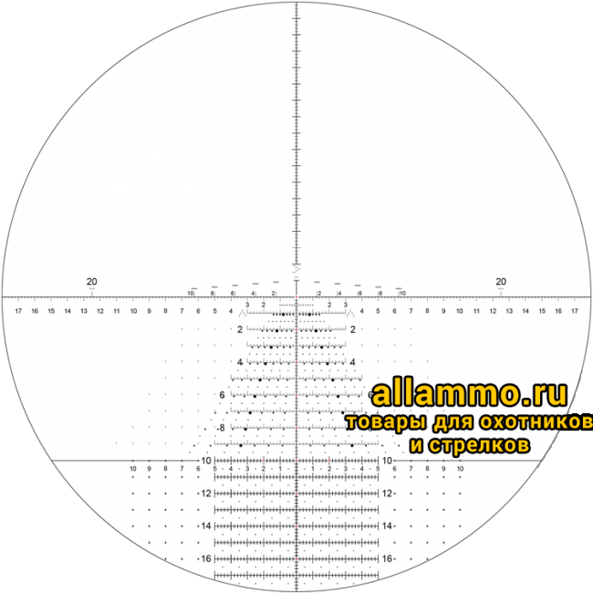 6d65368af4bf5ab2848ac4dcbc961256.png Оптический прицел NIGHTFORCE ATACR 7-35x56 FFP ZeroStop