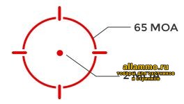 Коллиматорный прицел Holosun TubeELITE HE530C-RD