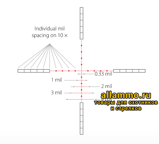 AMX-2 Оптический прицел Hawke Airmax 30 WA IR Compact 6-24x50 SF