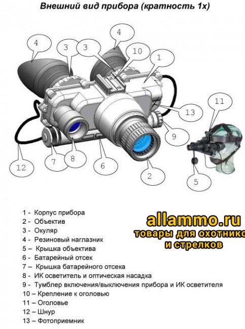 Очки ночного видения Дедал DVS-8-C (2+ пок.)
