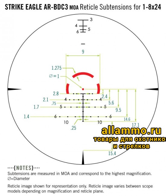 vtx_subtension_StrikeEagle_AR-BDC3_moa.jpg Оптический прицел Vortex Strike Eagle 1-8x24