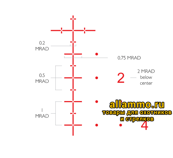 milpro-4 Оптический прицел Hawke Frontier SF 3-15x44 IR