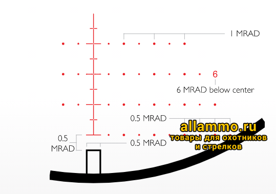Оптический прицел Hawke Frontier SF 5-25x50 IR