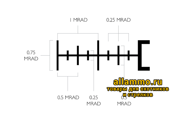 Оптический прицел Hawke Frontier SF 5-25x50 IR