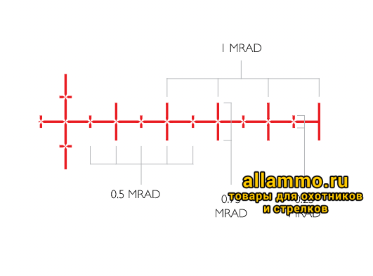 milpro-2 Оптический прицел Hawke Frontier 30 SF 2,5-15x50 IR