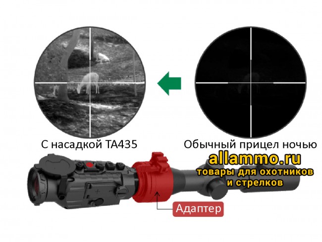 Тепловизионная насадка Guide TA435 (400x300px, ø35мм)
