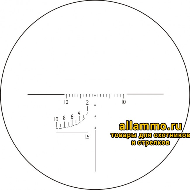 Оптический прицел НПЗ ПО 6x36-2 на Вепрь