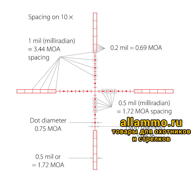 Оптический прицел Hawke Sidewinder 30 SF 4-16x50