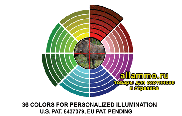 Оптический прицел LEAPERS Accushot T8 Tactical 1-8x28 AO