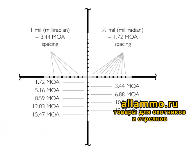 Оптический прицел Hawke Vantage 3-12x44 SF