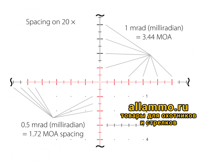 71087.5000.png Оптический прицел Hawke Sidewinder ED 10-50×60 (20х TMХ)