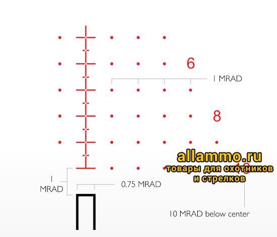 Оптический прицел Hawke Frontier 30 SF 4-24x50 IR