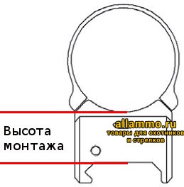 50-26-22-00-520 Быстросъемный кронштейн Innomount кольца 26мм на CZ 550/557 ВН=22мм