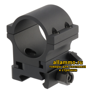 csm_12234_TwistMount_RF_5bc3dd36a5.png (12234) Кронштейн Aimpoint быстросъемный TwisMount QR ring для прицелов CompC3, M3 и 3x усилителя кратности