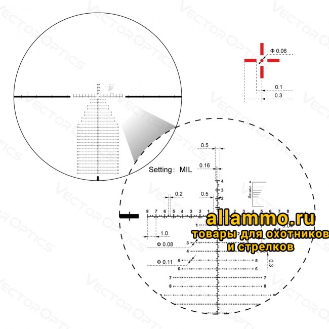 Оптический прицел Vector Optics Continental 3-18x50 FFP кольца 34 мм