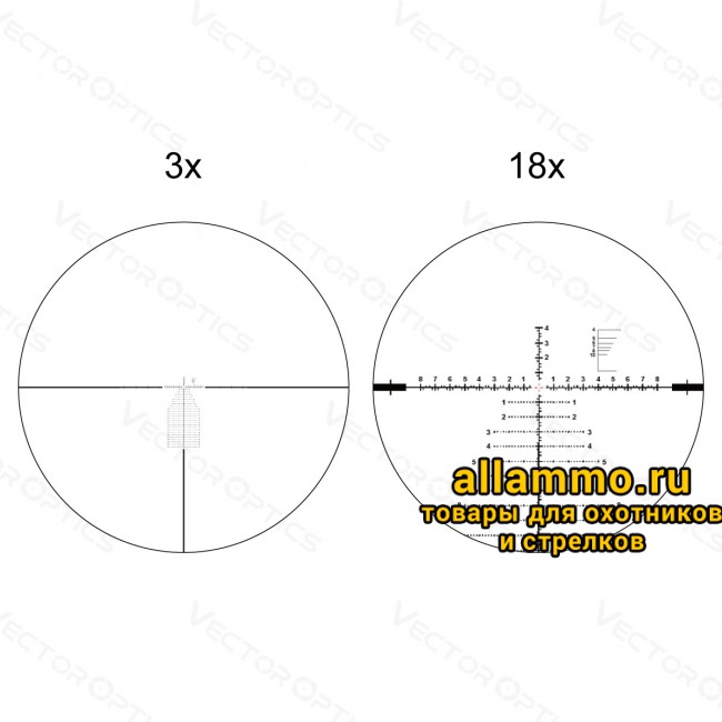 Оптический прицел Vector Optics Continental 3-18x50 FFP кольца 34 мм