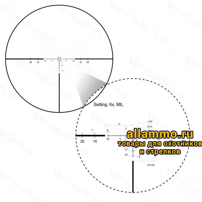 Оптический прицел Vector Optics Continental Tactical 1-6x24 SFP кольца 30 мм