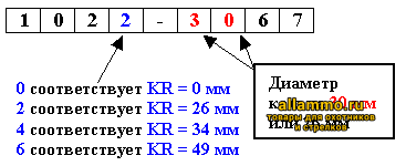 3477_5 1044-30039 Быстросъемные поворотные кольца MAK 30мм с основаниями на Heym SR 21 KR=34мм BH=18,5мм