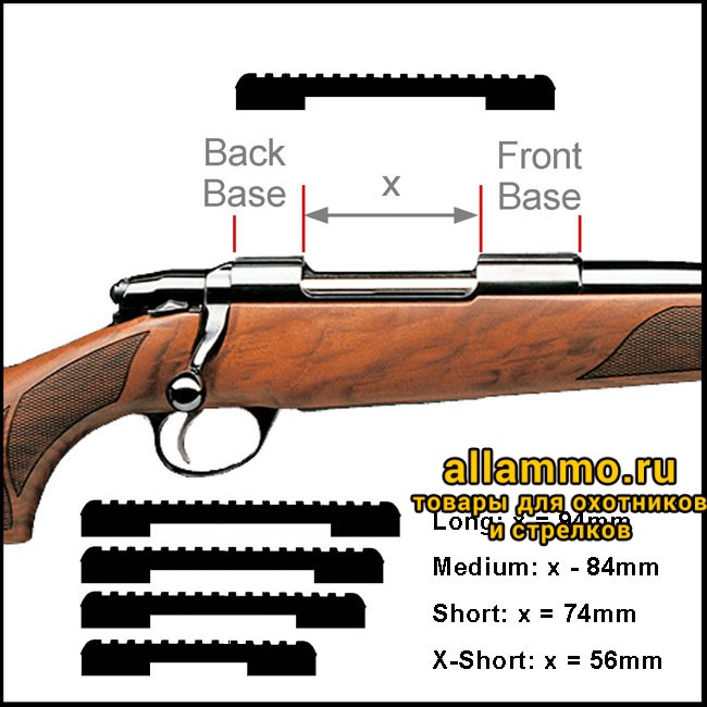 Sako-Size-Guide.jpg CP-SK7585-LXL-10 Шина Picatinny для установки на SAKO 75/85 V для мод. 75 затворной группы L-XL, 10 MOA, Contessa Италия