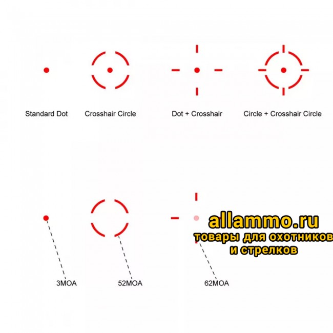 Коллиматорный прицел Vector Optics Frenzy Plus  1x31x26 MULTI-RETICLE (SCRD-M67)