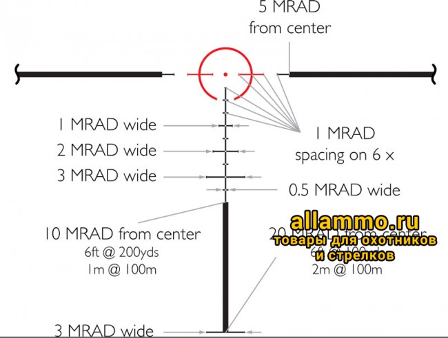 Оптический прицел Hawke Frontier 30 1-6x24