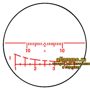 1-400 Оптический прицел Беломо ПОСП 4x24 на Тигр/СКС