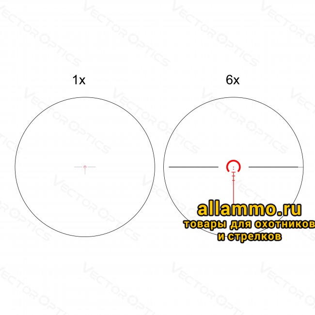 Оптический прицел Vector Optics Taurus 1-6x24 FFP кольца 30 мм
