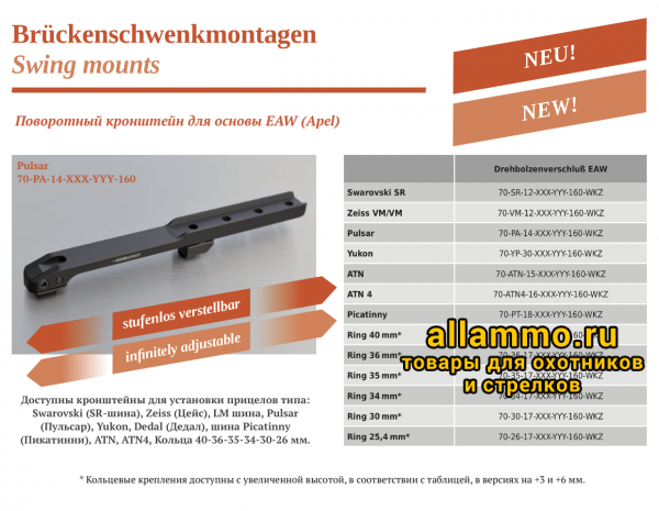 BSM_EAW-160-600x465.png 70-VM-12-XXX-YYY-160 BSM Поворотный кронштейн Innomount на Apel EAW шина Zeiss ZM/VM