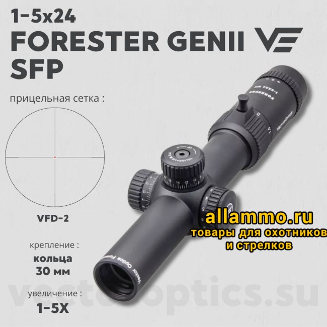 Оптический прицел Vector Optics Forester 1-5x24 SFP кольца 30мм