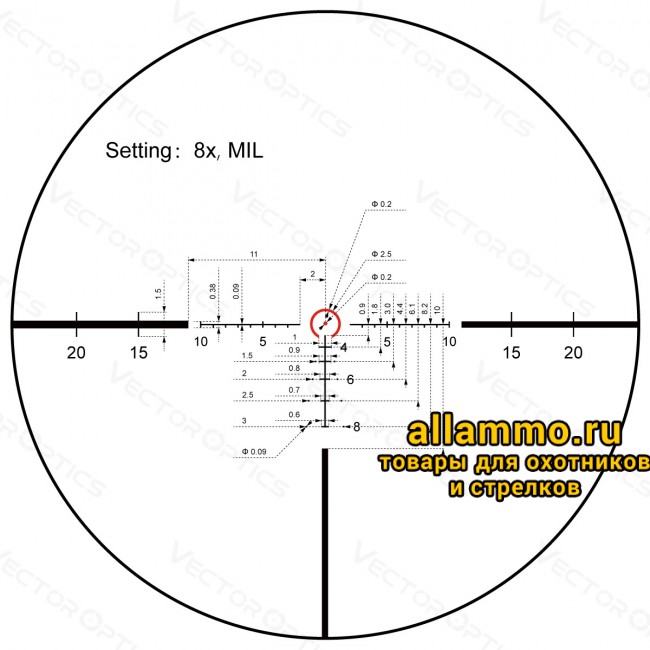 Оптический прицел Vector Optics Continental Tactical X8 1-8x24 SFP ED кольца 30мм