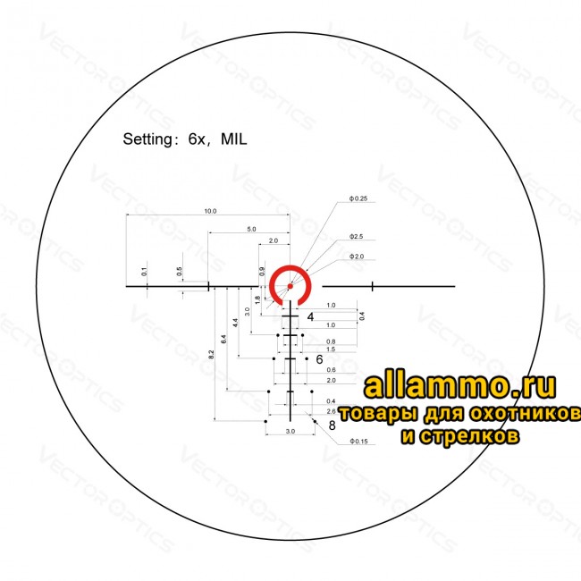 Оптический прицел Vector Optics Taurus 1-6x24 SFP кольца 30мм