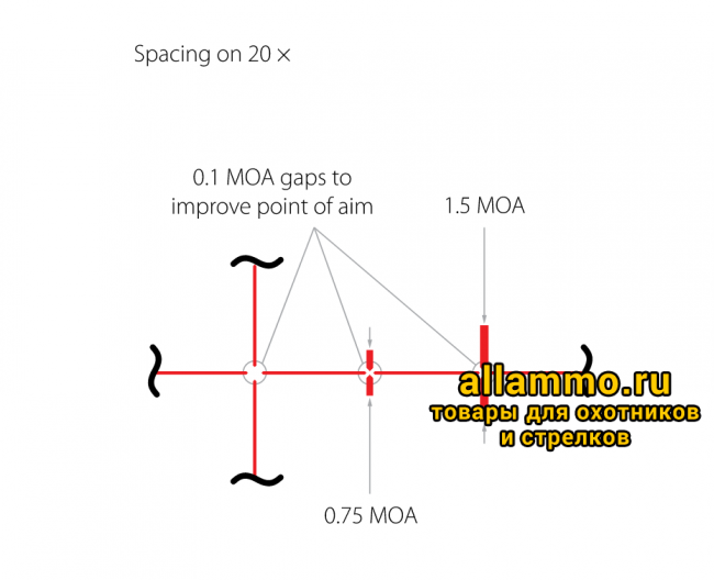 71097.5000.png Оптический прицел Hawke Frontier 30 SF 5-30x50