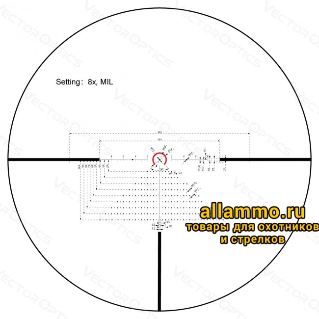 Оптический прицел Vector Optics Constantine 1-8x24 SFP кольца 30мм