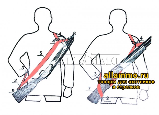 Трехточечный ремень Зубр Блиц