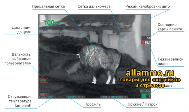 Тепловизионный наблюдательный комплекс с дальномером IWT LF640 iPRO Scout