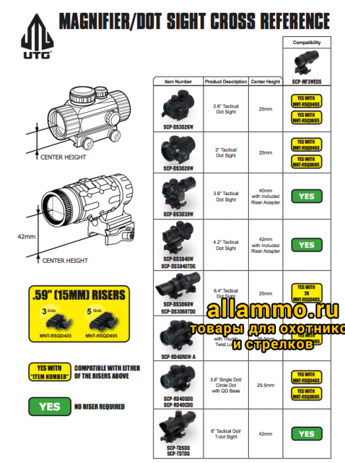 Снимок экрана 2019-09-07 в 12.31.14 Коллиматор Leapers UTG (SCP-DS3026W)