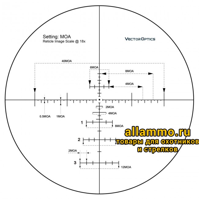 Оптический прицел Vector Optics Everest 3-18x50 SFP GenII кольца 30мм