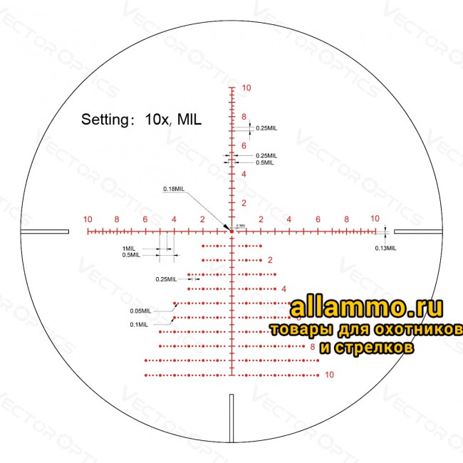 Оптический прицел Vector Optics Continental Tactical ARI X6 3-18х50 SFP Zero Stop кольца 30мм