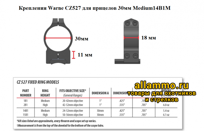 Крепления Warne (кольца 30мм) на базу ласточкин хвост 16мм средние Medium14B1M