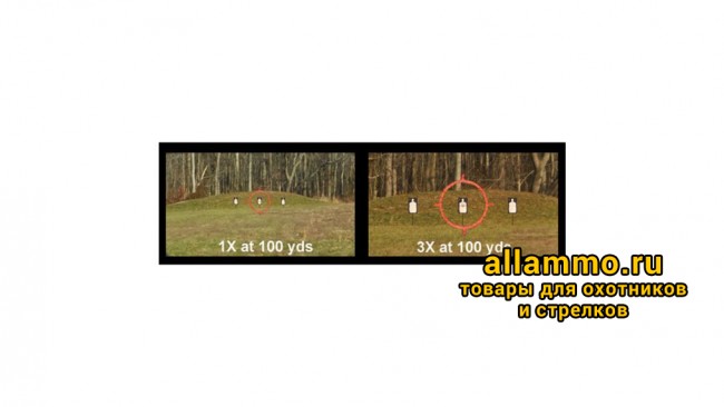 Увеличитель EOTech G33.STS TAN (магнифер)