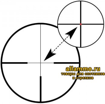 Оптический прицел Carl Zeiss VICTORY V8 2,8-20x56