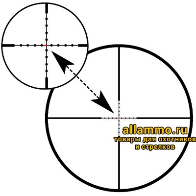Оптический прицел Carl Zeiss VICTORY V8 4,8-35x60