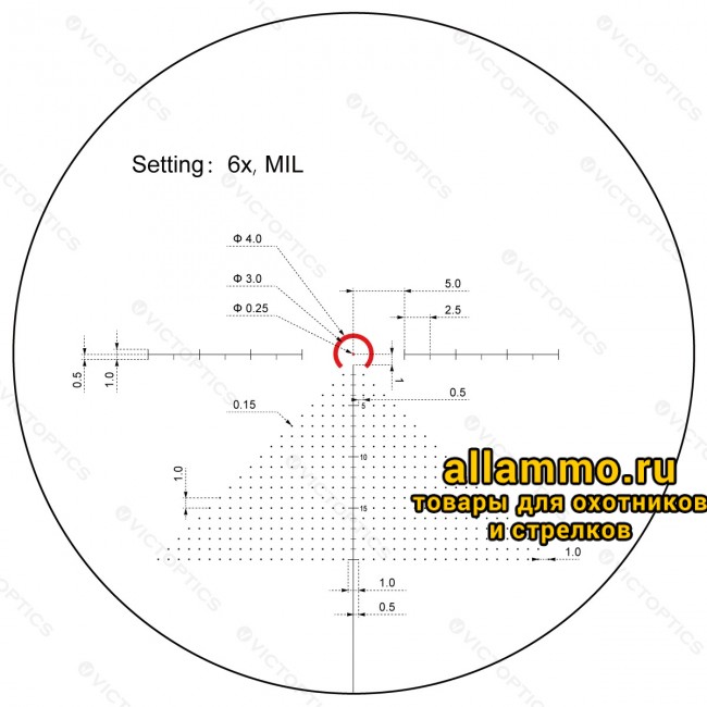 Оптический прицел Vector Optics VictOptics S6 1-6x24 SFP кольца 30мм