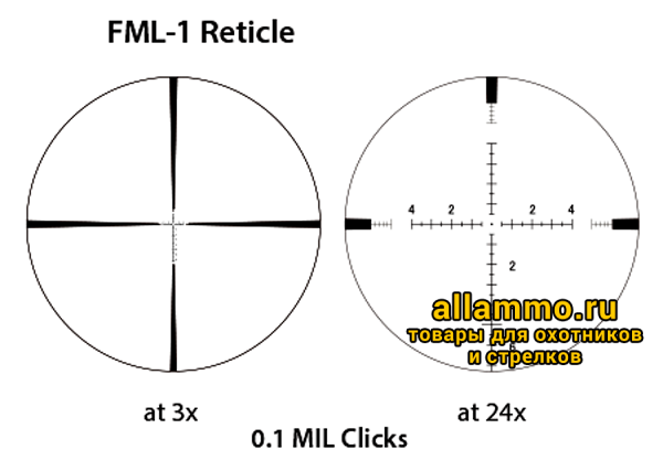 Оптический прицел March 5-40x56 FFP
